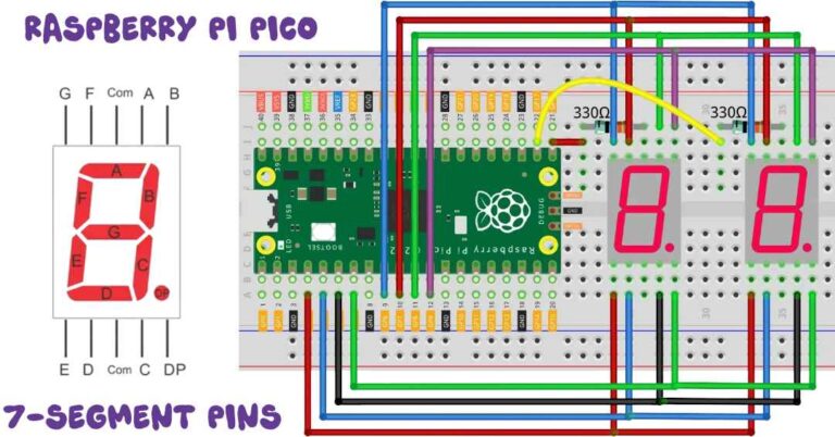🔢 Build a 2-Digit 7-Segment Display Counter with Raspberry Pi Pico