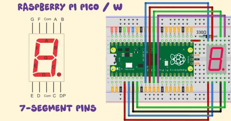 🔢 Single-Digit 7-Segment Display Counter with Raspberry Pi Pico